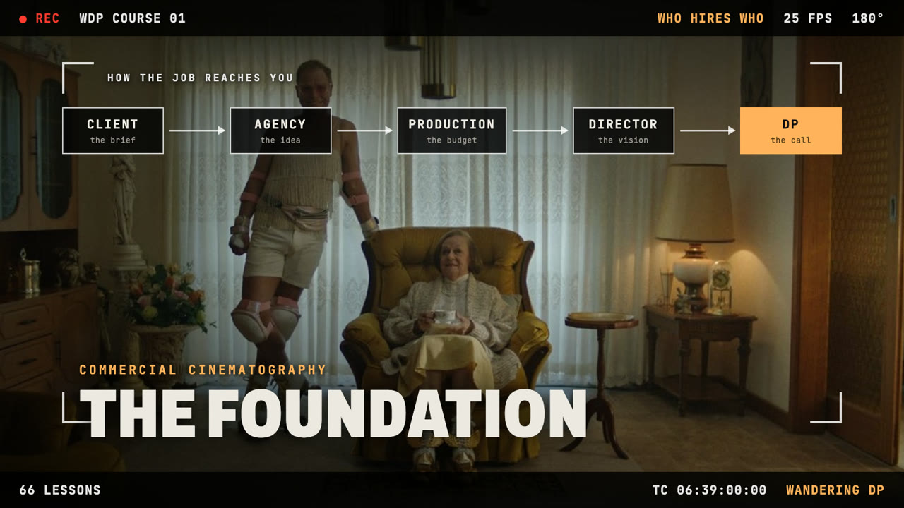 The Foundation course thumbnail