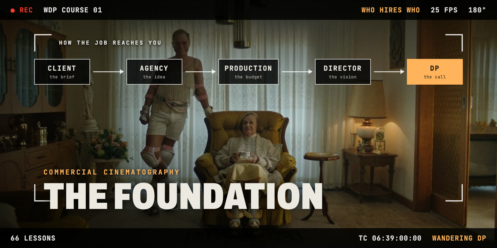 Commercial Cinematography: The Foundation course thumbnail