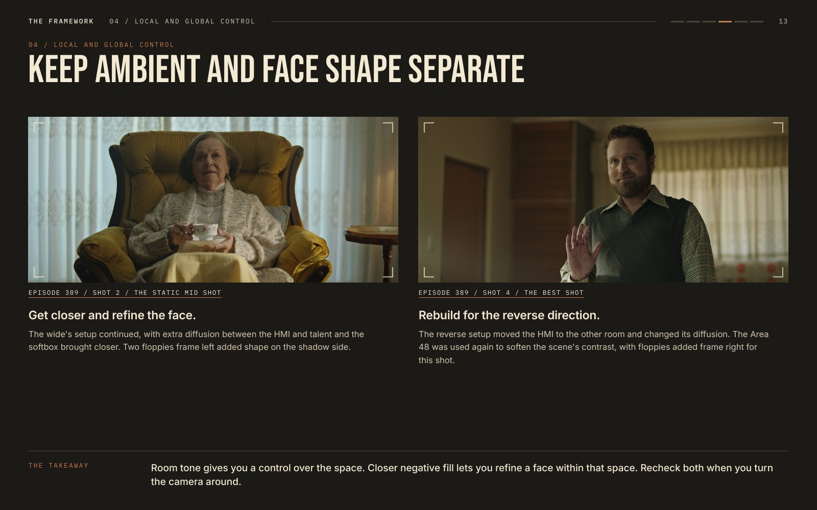 Page 13: Keep ambient and face shape separate. Two frames from Episode #389, the static mid shot and the reverse.